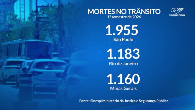 Semana do Trânsito alerta em MG sobre os perigos da pressa ao volante